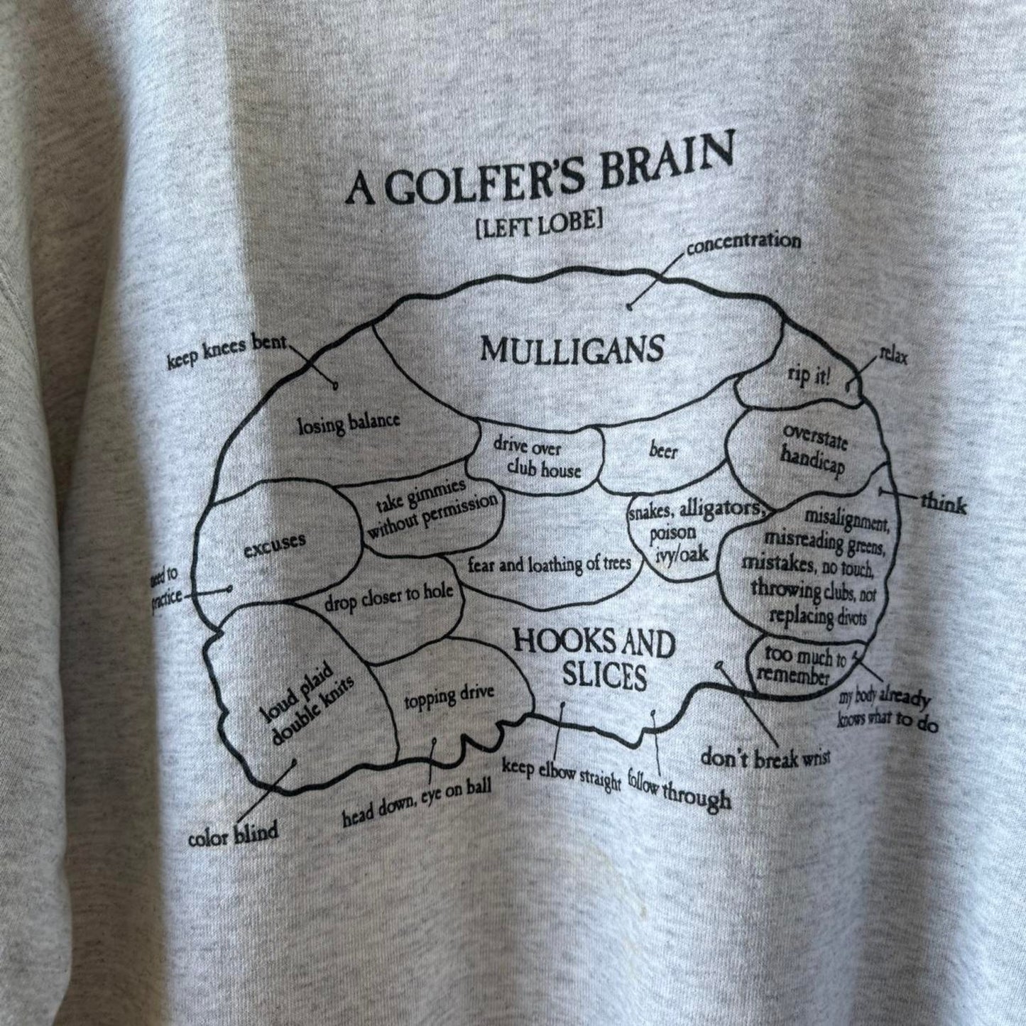 Vintage 90s A Golfers Brain Humor Comedy Crewneck - X-Large